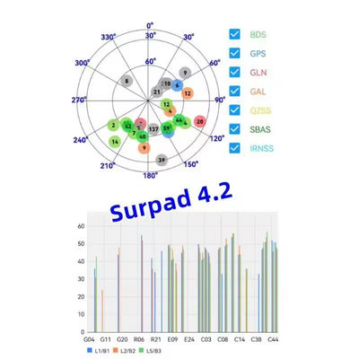 Foif Stonex E Survey Unistrong UFO Surpad 4.2 Phần mềm Android APP