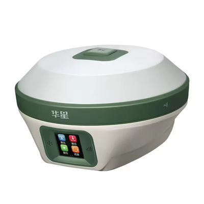 tên