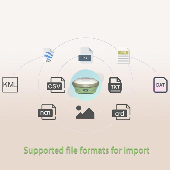 Công cụ khảo sát GPS RTK Base và Rover FOIF A60 PRO 1408 kênh GNSS GPSS RTK RECEIVER 5