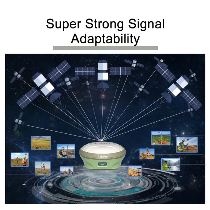 Công cụ khảo sát GPS RTK Base và Rover FOIF A60 PRO 1408 kênh GNSS GPSS RTK RECEIVER 6